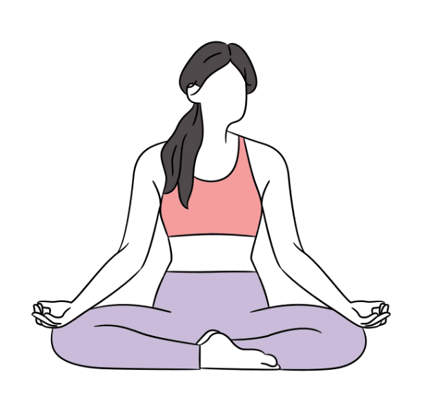 Dhyana (Meditation) Dhyana (Meditation)